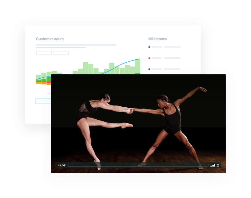 Live stream dance performance with video analytics.