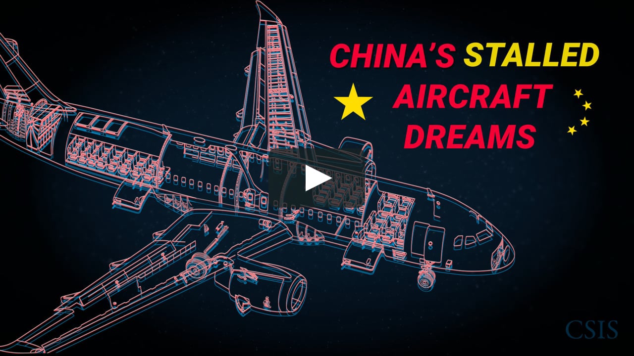 Stalled Airplane Stalled Airplane