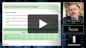 The Enhanced Income Strategy - Video PitchBook