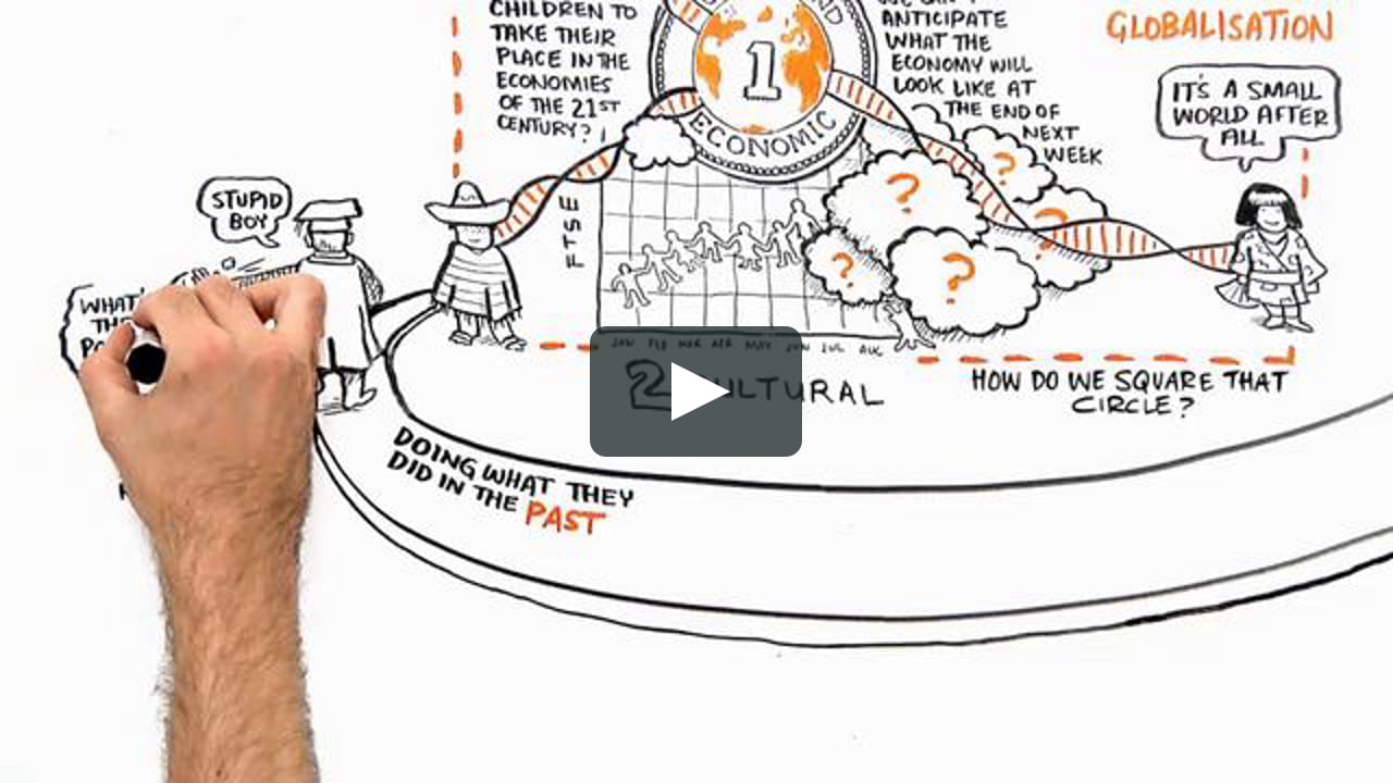 RSA Animate - Changing Education Paradigms on Vimeo