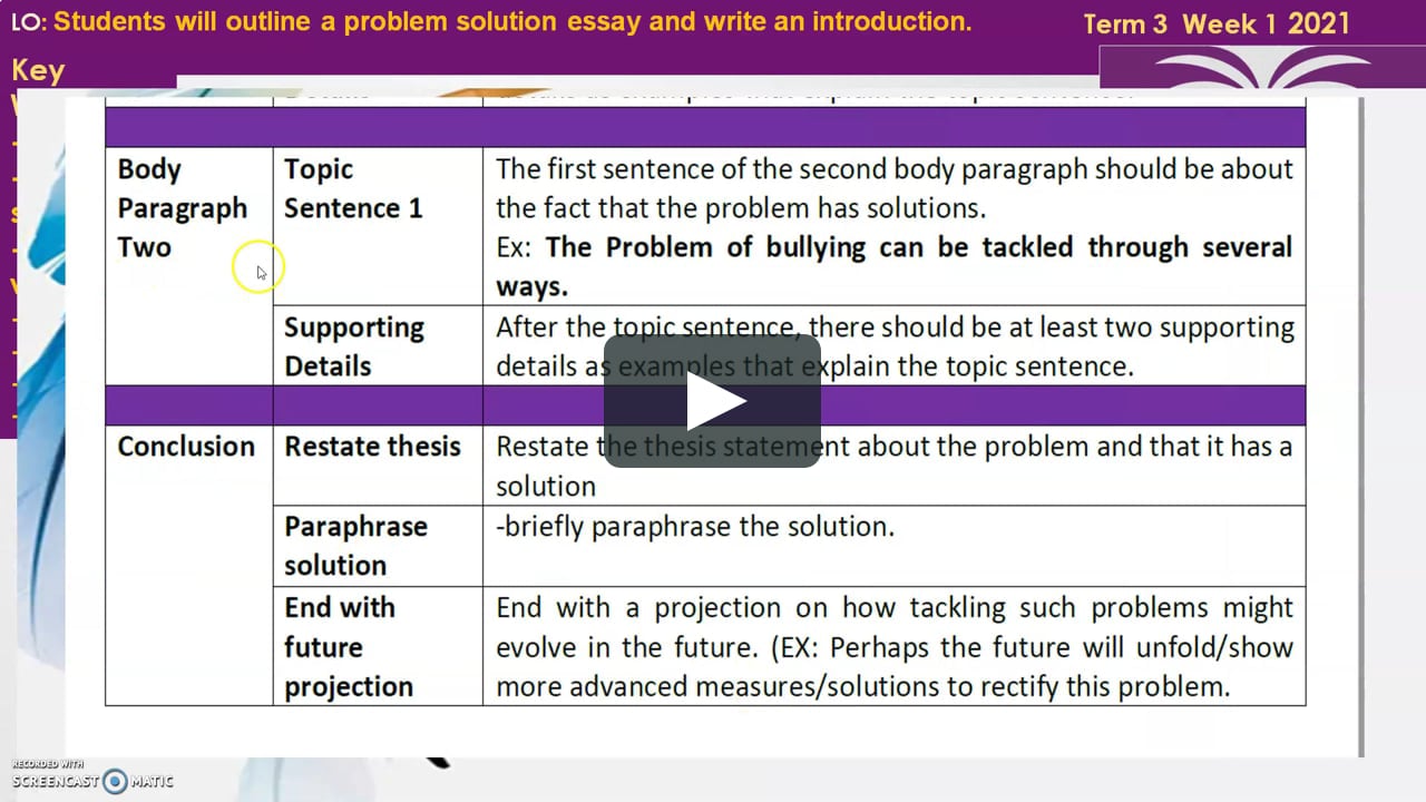 problem and solution essay outline