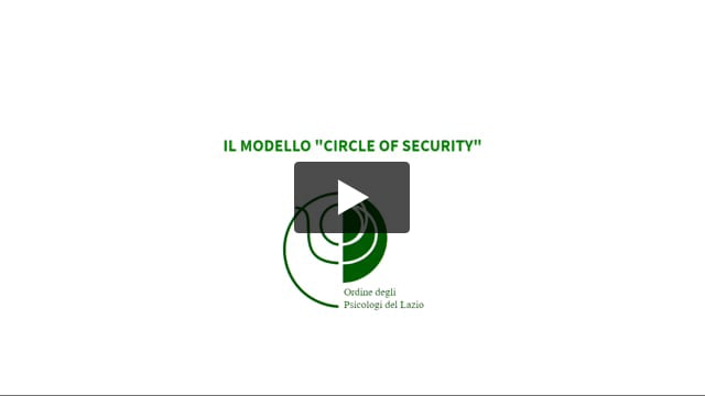 Il modello “Circle of Security"