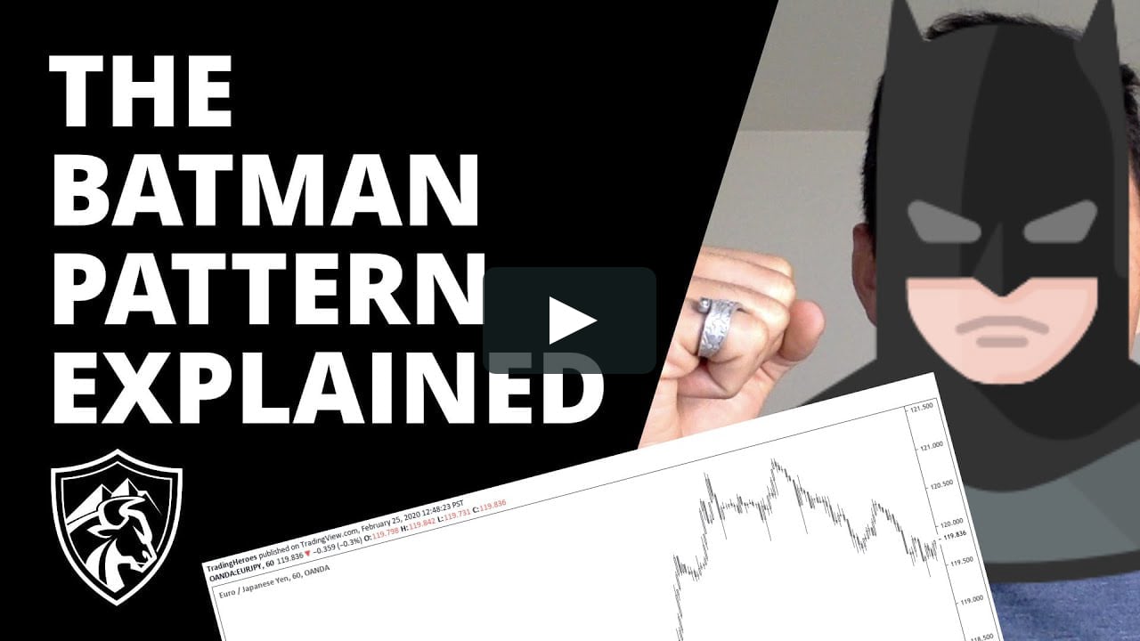 Batman” Pattern Trading Explained on Vimeo