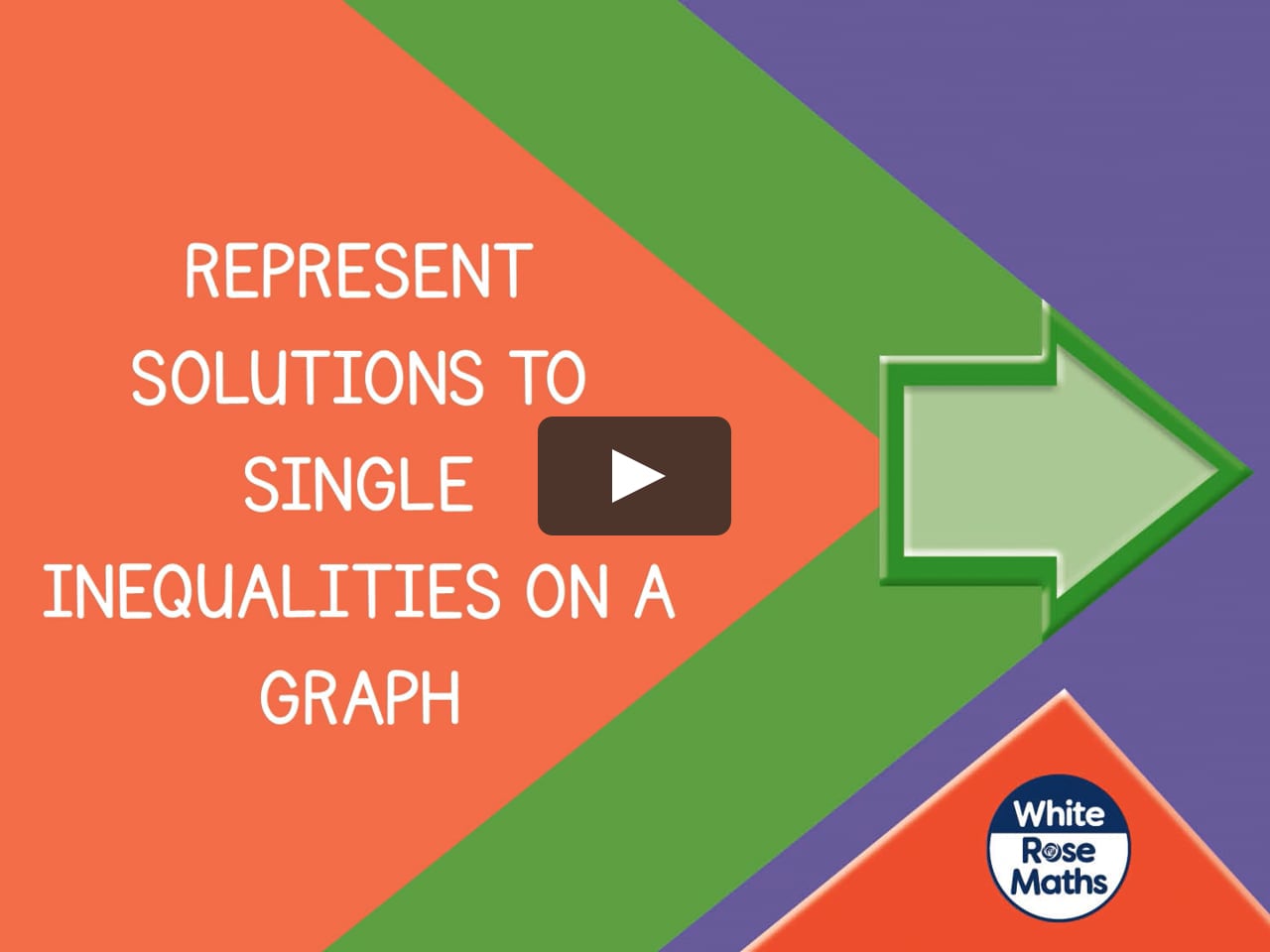 Aut10.3.9 - Represent solutions to single inequalities on a graph