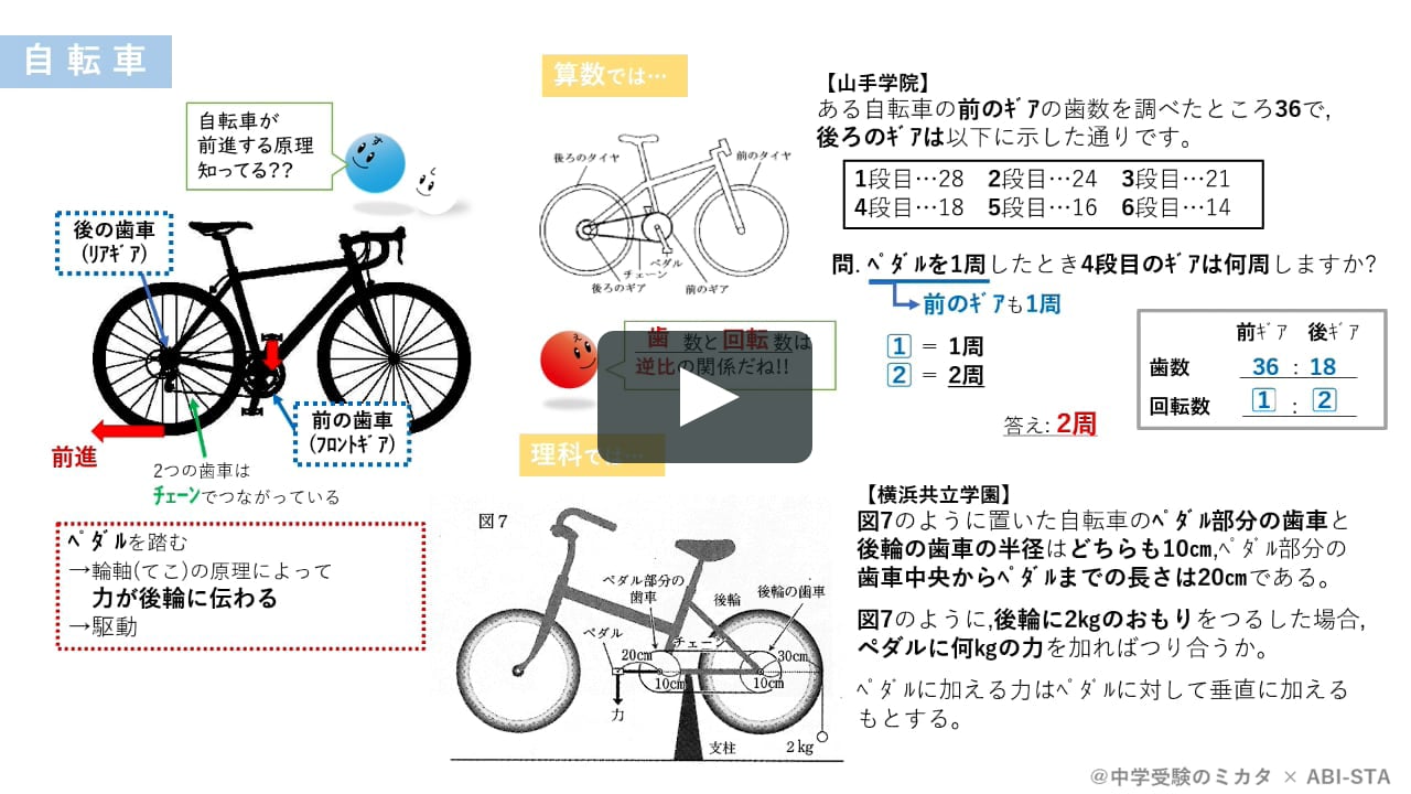 自転車 0 Mp4 On Vimeo