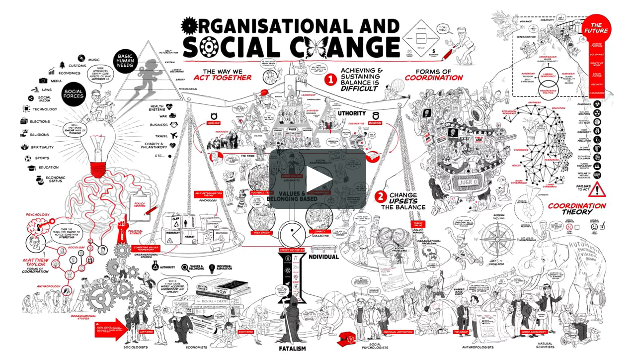 The RSA and Matthew Taylor - A Framework For Change - A Cognitive Whiteboard  Animation on Vimeo