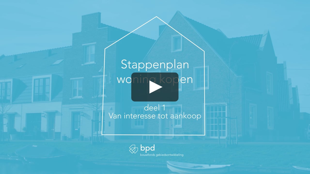 Decimale ruimte Literatuur Stappenplan woning kopen deel 1: van interesse tot aankoop on Vimeo