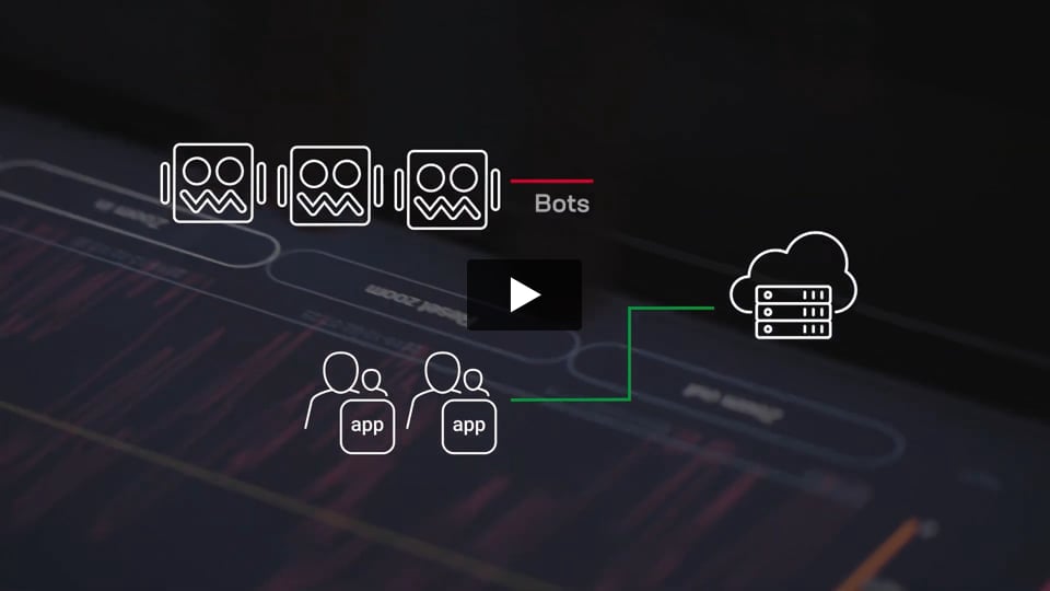 F5 Distributed Cloud WAF