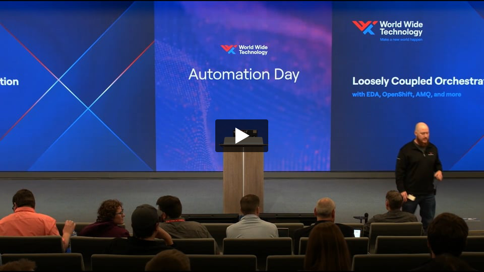 Automation.Day - WWT