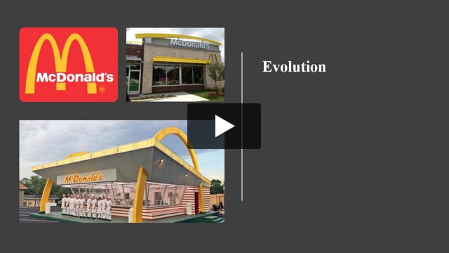 STORY TIME: The History of McDonald's Part 1