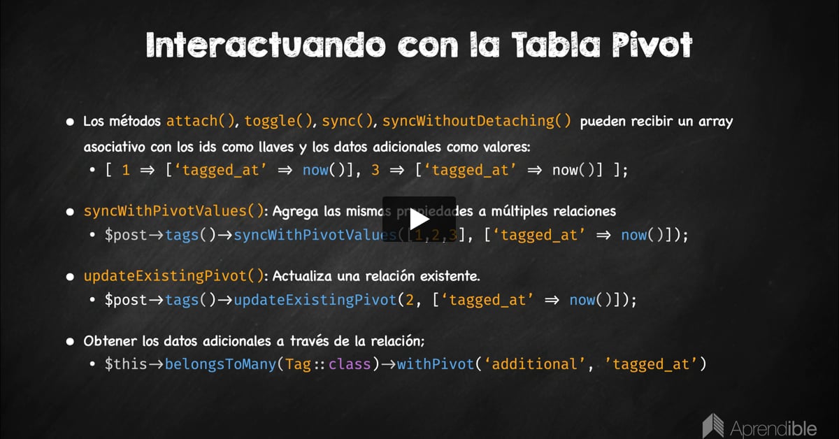9. Interactuando con tablas pivot
