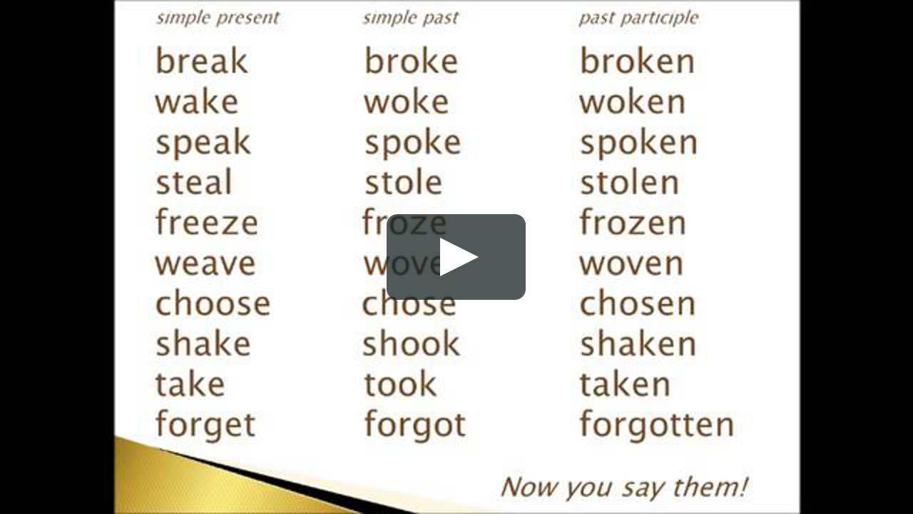 Irregular Verbs 3 Part Phonetic Group4 Break Broke Broken On Vimeo