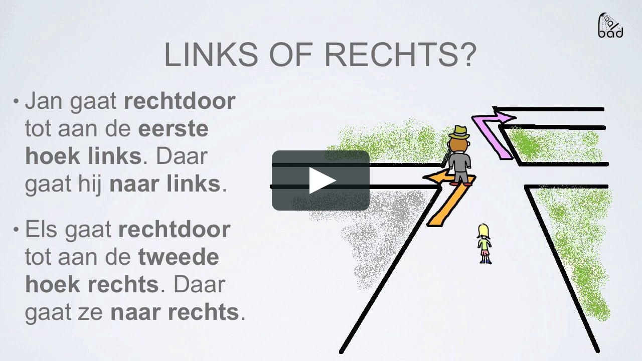 Naar links of rechts, rechtdoor, aan de linkerkant of aan de rechterkant. 