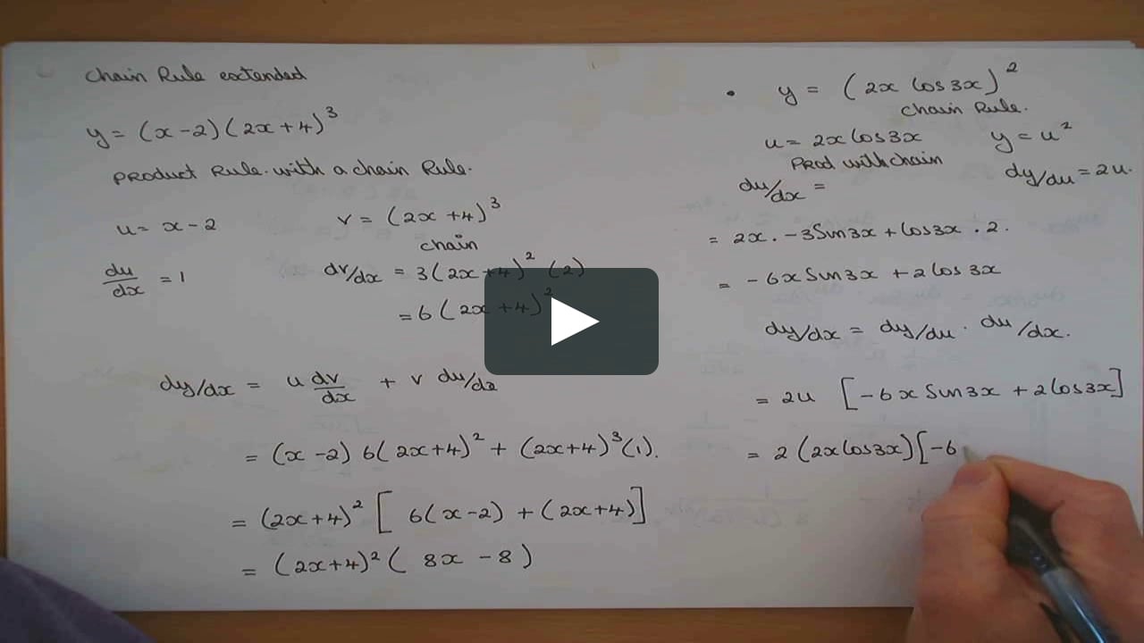 Chain Rule Extended On Vimeo