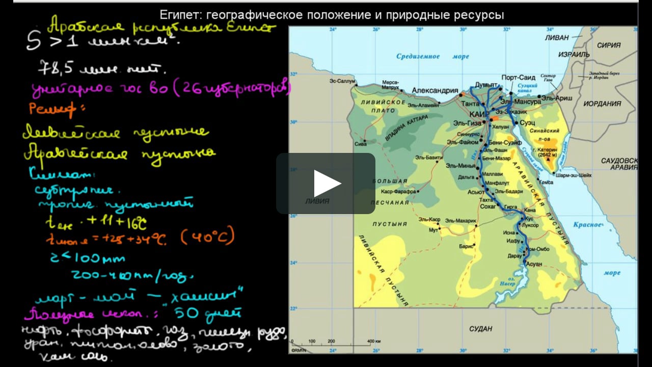 Географические и природные условия египта. Природные ресурсы Египта карта. Природные ресурсы Египет география. Природный потенциал Египта. География ресурсов Египта.