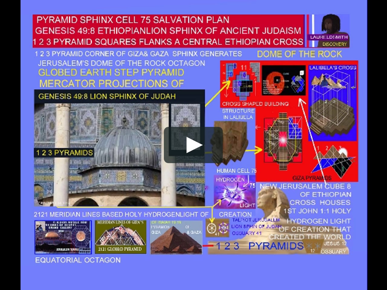 JERUSALEM'S LION SPHINX OF GIZA & GAZA GLOBED EARTH STEP PYRAMID MERCATOR  PROJECTIONS on Vimeo