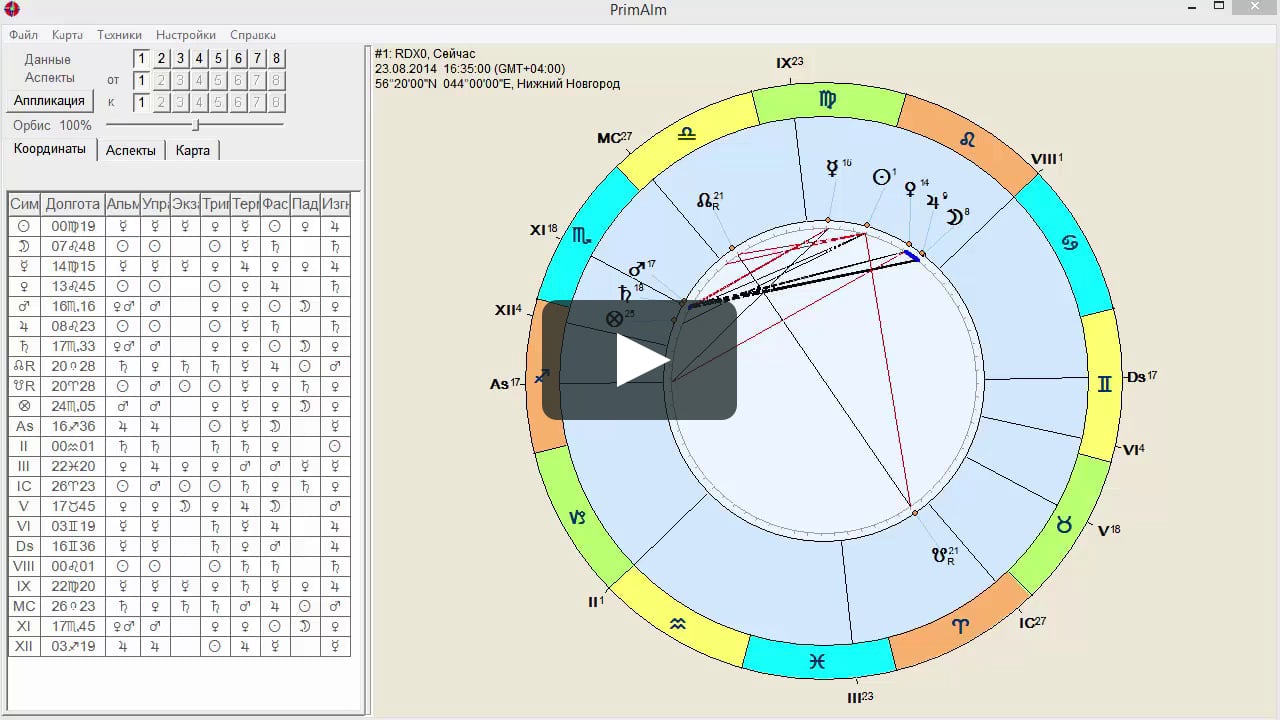 Selena Gomez's birth chart. http://www.astrologynewsworld.com/index.php/gallerie