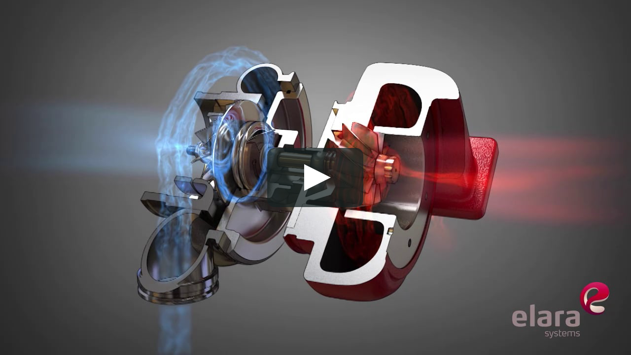 Turbocharger Cutaway on Vimeo