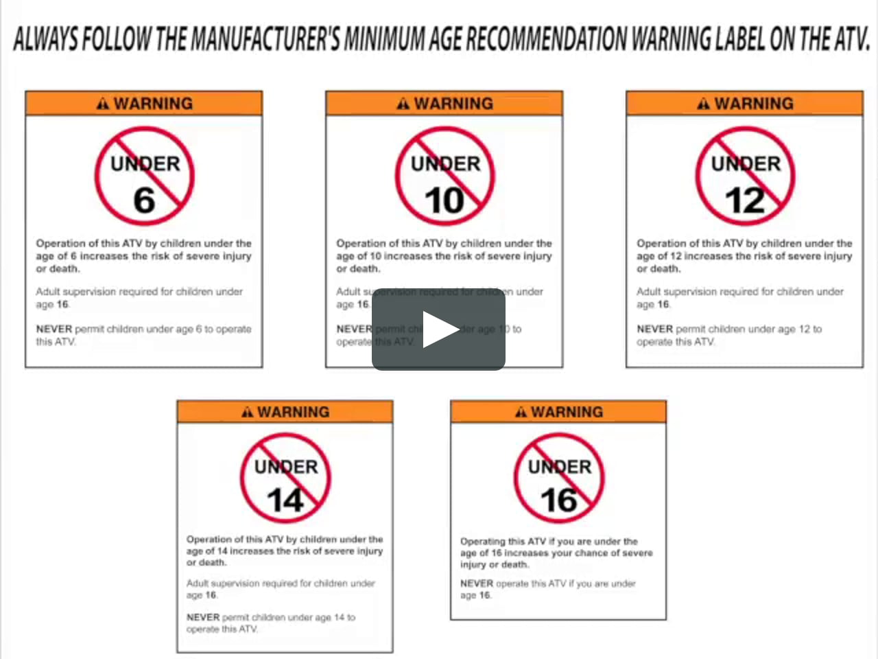 ATV Safety Video 2 on Vimeo