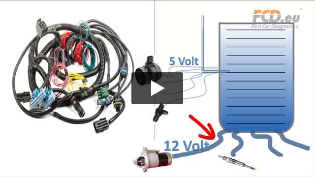 Waterflow Car Diagnostics – How to measure Voltage and Currrent