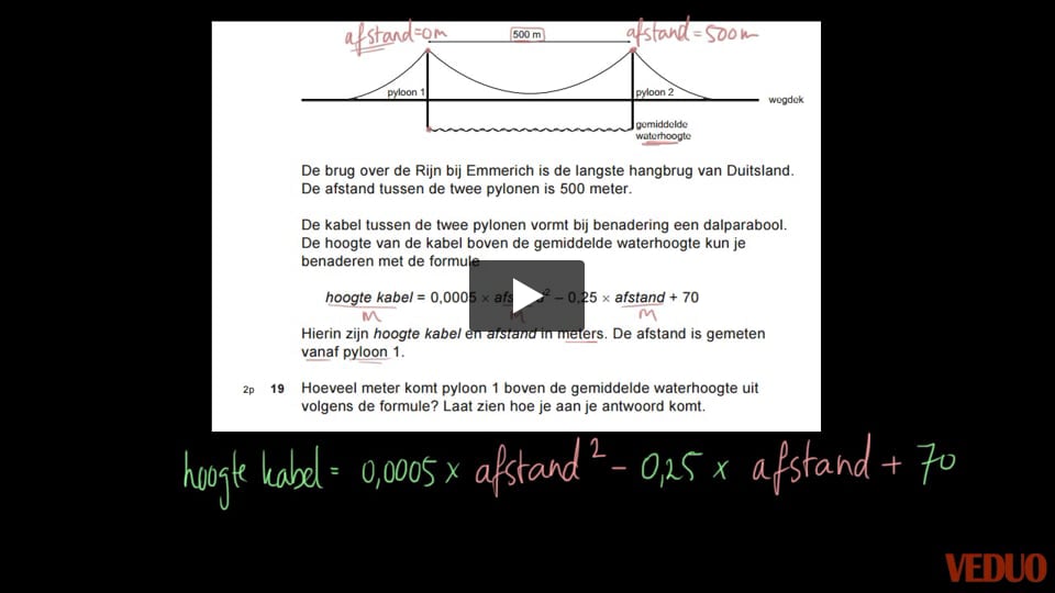 VMBO wiskunde 2014-I opgave 19