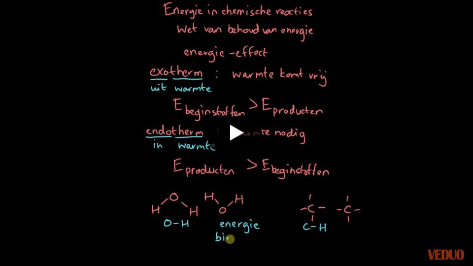 Exotherme en Endotherme Reacties