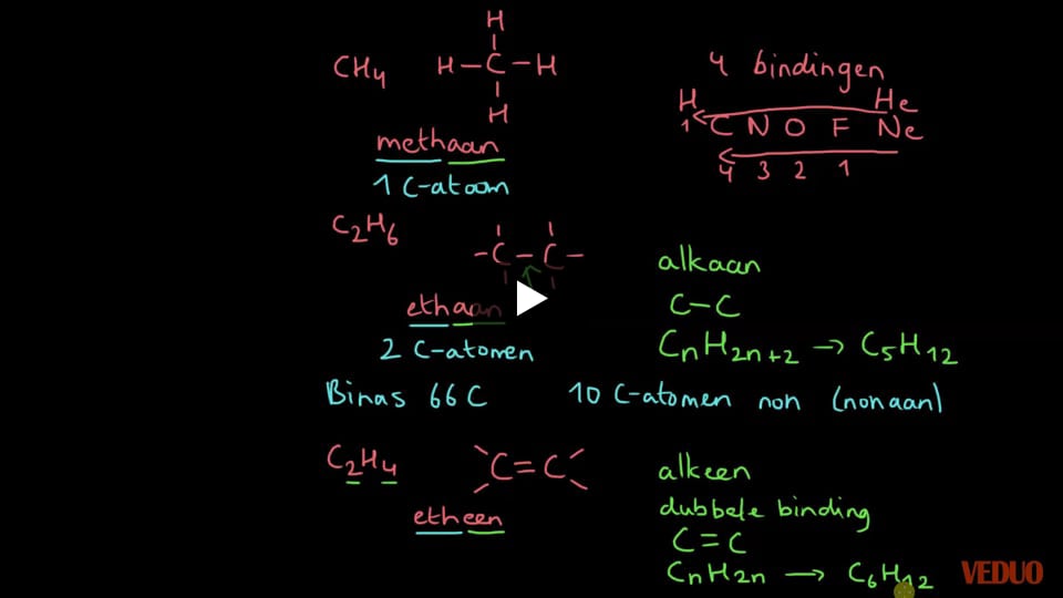Formules van alkanen, alkenen en alkynen