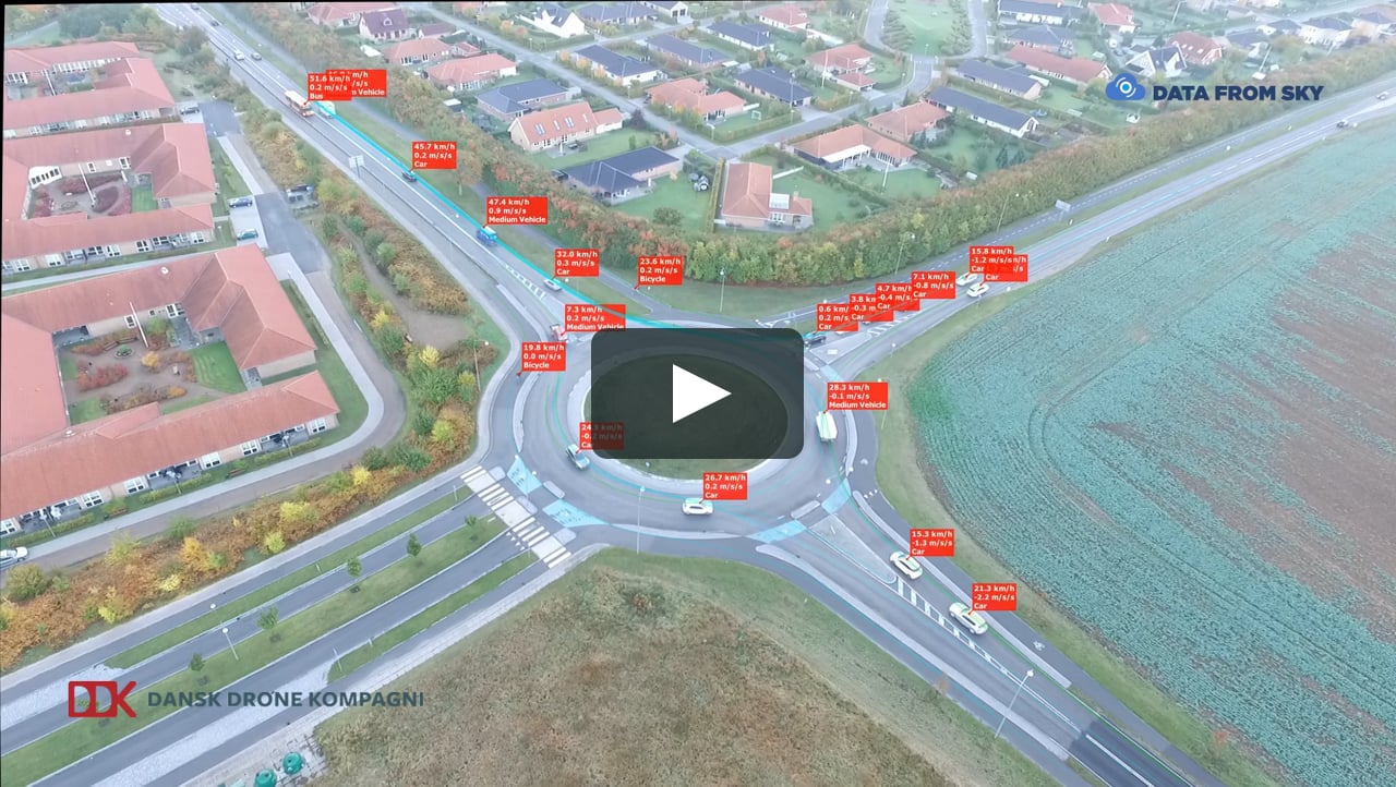 Repræsentere rustfri detail Trafikanalyse fra drone - Dansk Drone Kompagni ApS - ver 1 on Vimeo