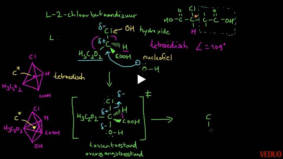 Reactiemechanisme SN2-reactie