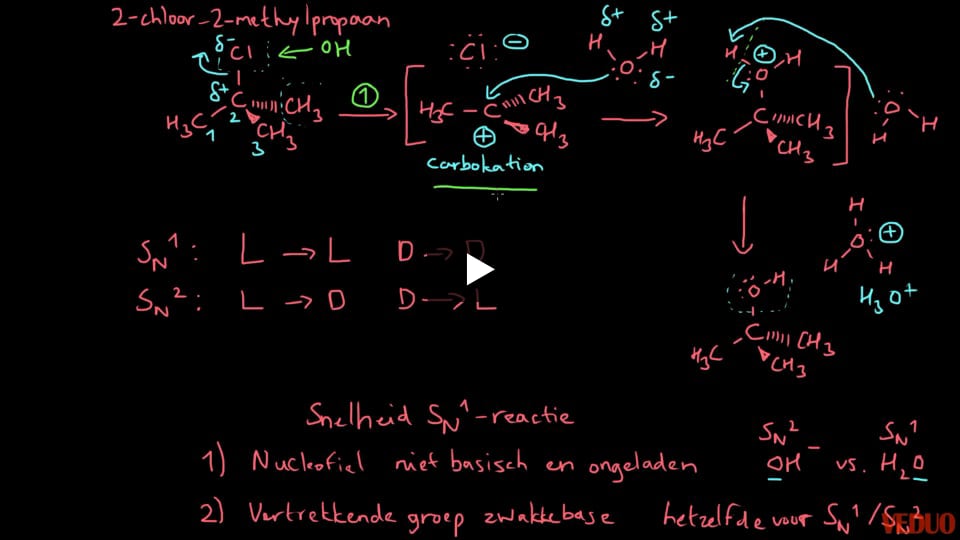 Factoren Die SN1-reactiesnelheid Beïnvloeden
