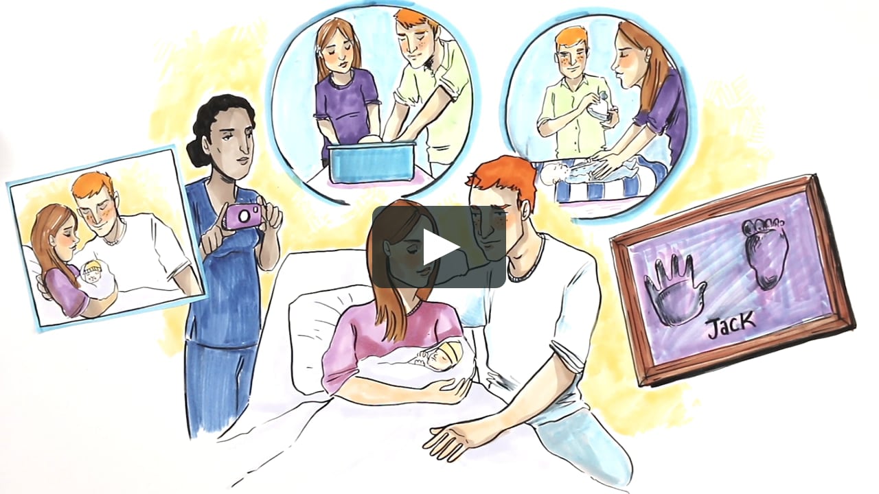 Dealing with unsuccessful neonatal resuscitation on Vimeo