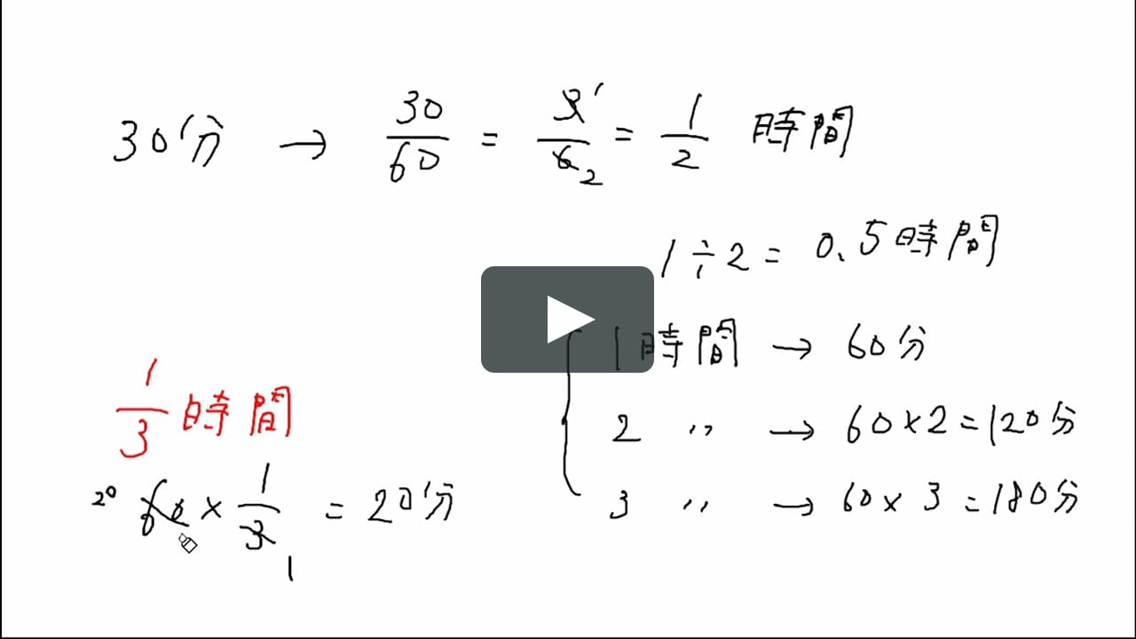 分数や小数の時間を直す On Vimeo 分数や小数の時間を直す On Vimeo