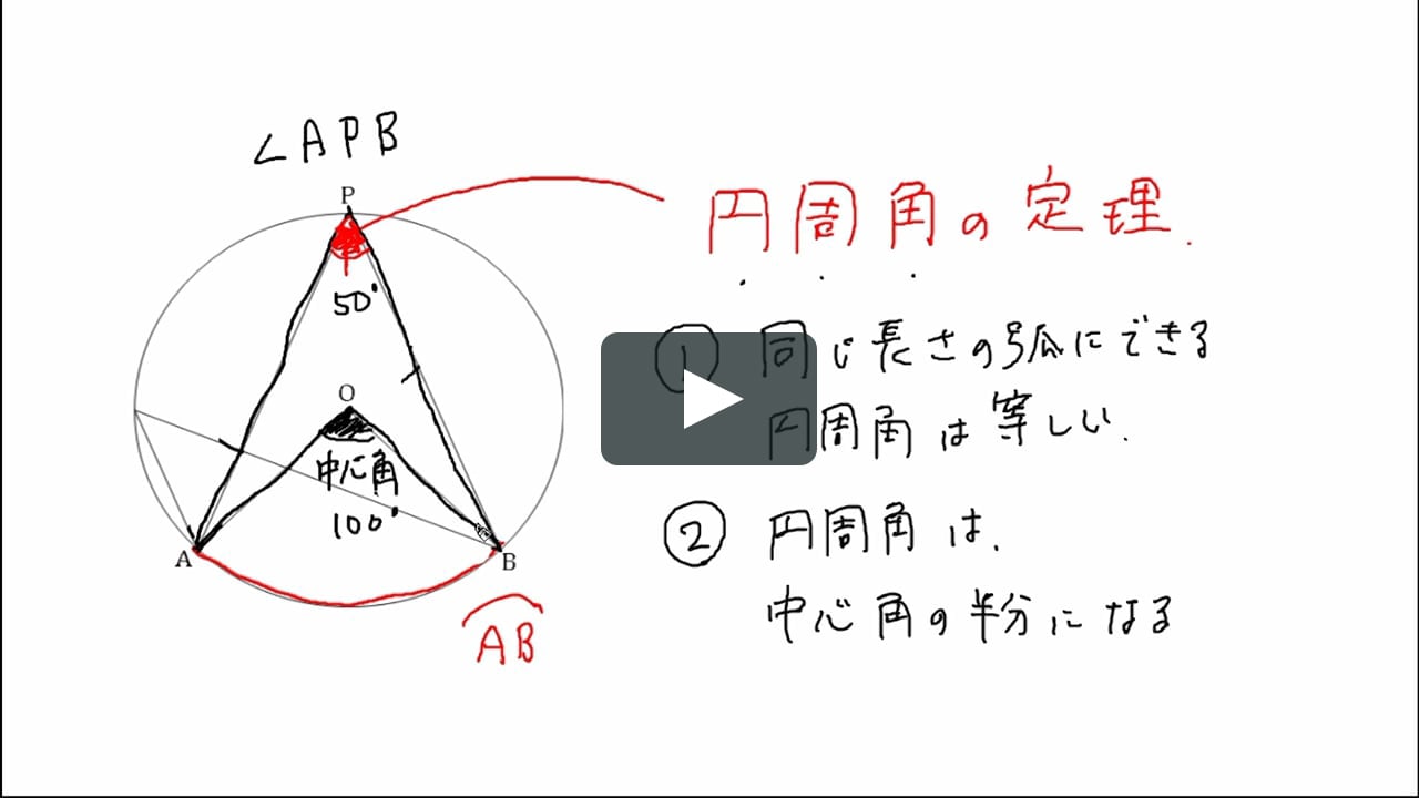 円周角の定理 On Vimeo 円周角の定理 On Vimeo