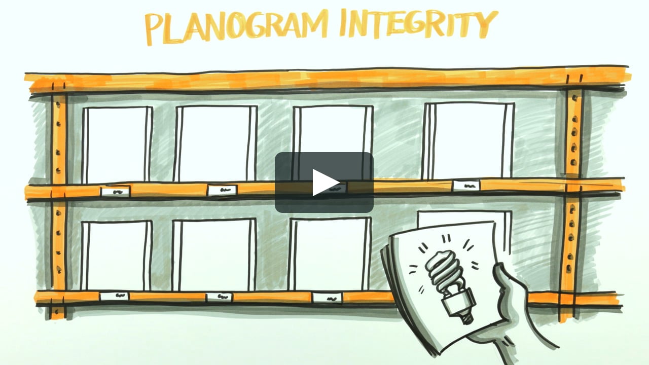 planogram integrity