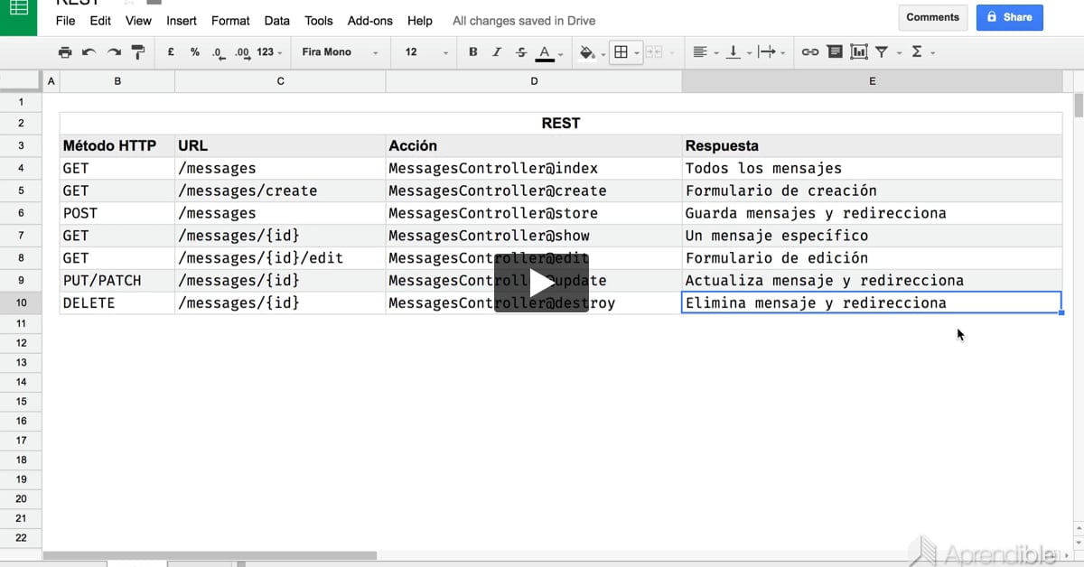 13. Diseño de arquitectura de software REST