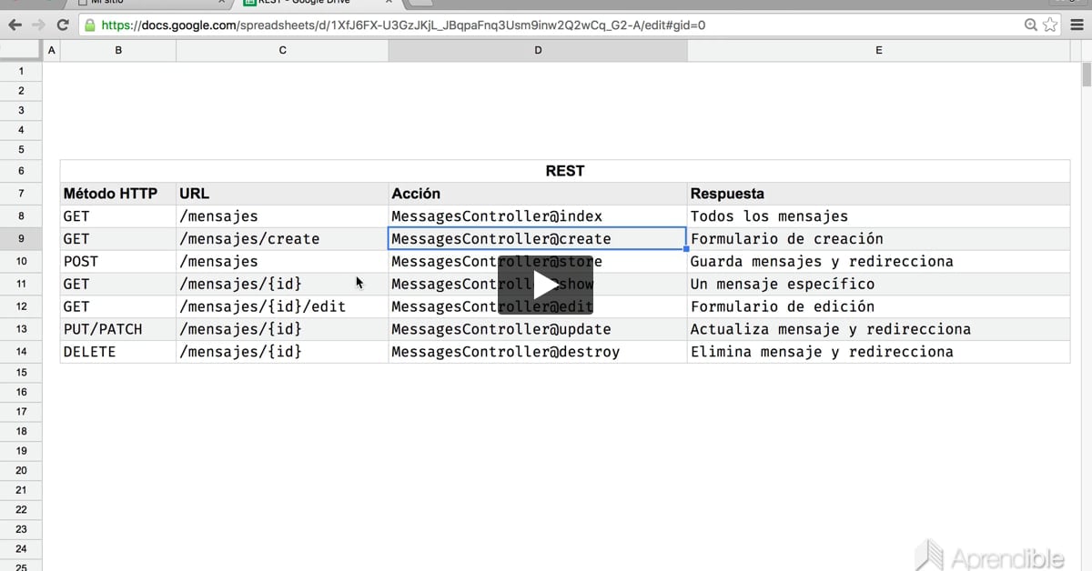 14. Implementación REST con el constructor de consultas (QUERY BUILDER)