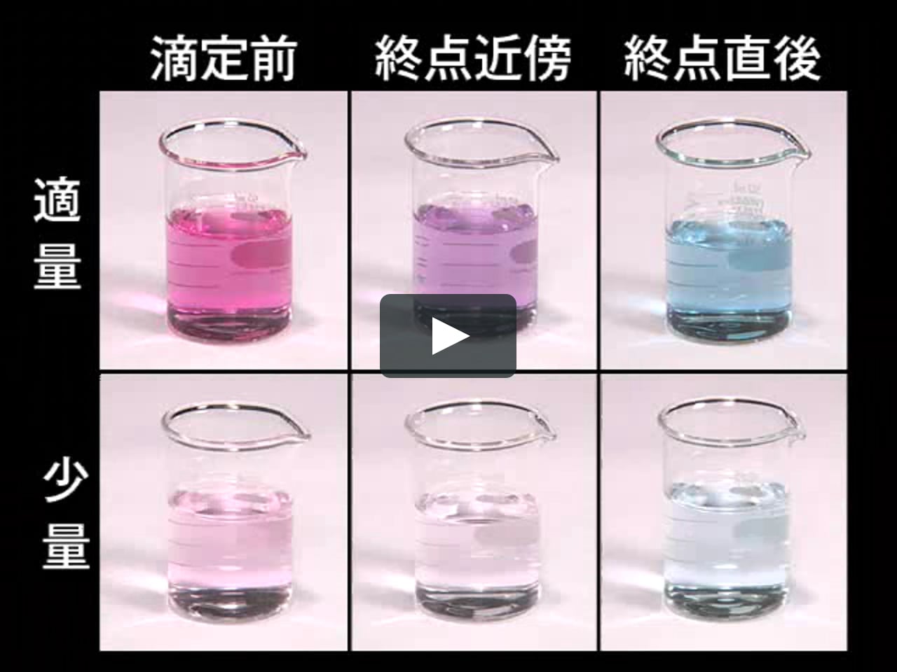 操作2 4 キレート滴定 On Vimeo 操作2 4 キレート滴定 On Vimeo
