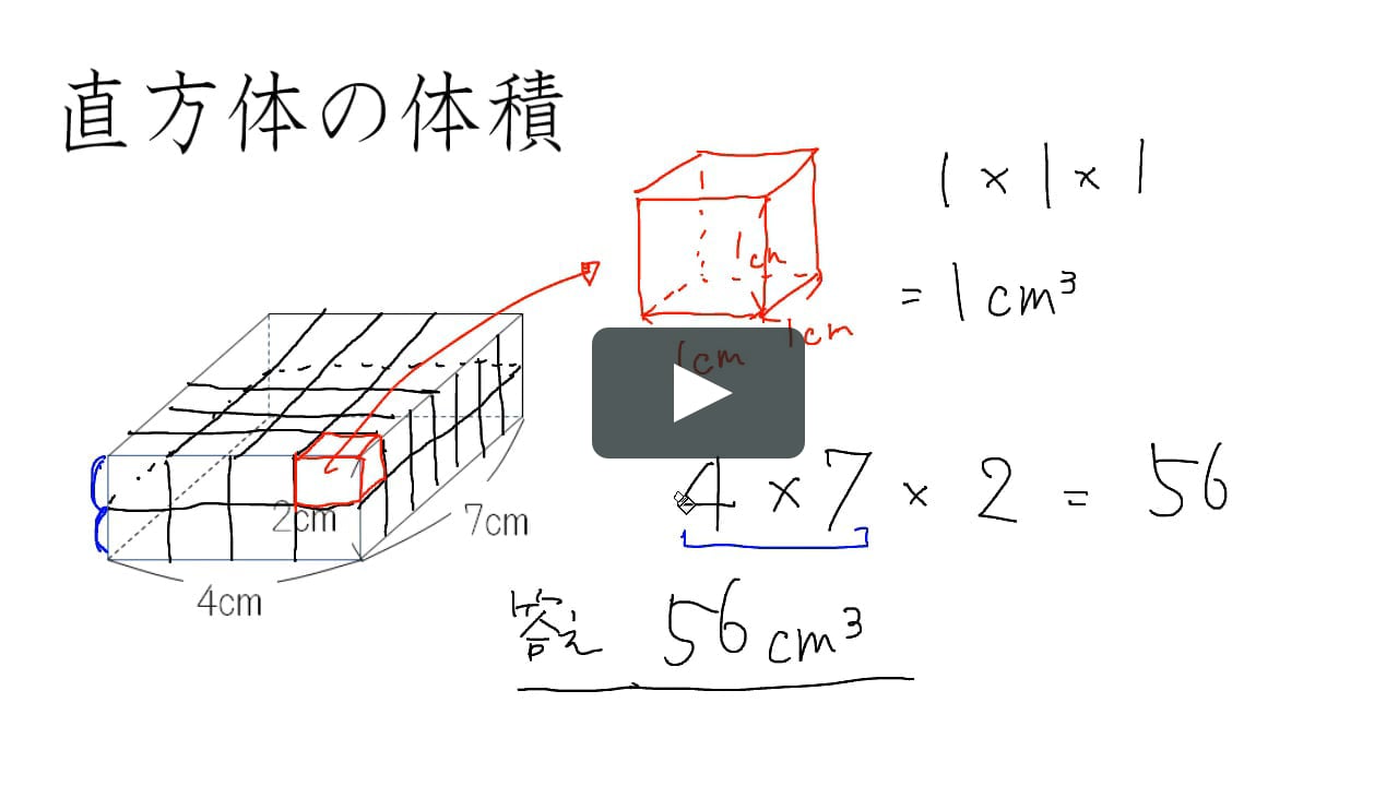 直方体 立方体の体積 On Vimeo 直方体 立方体の体積 On Vimeo