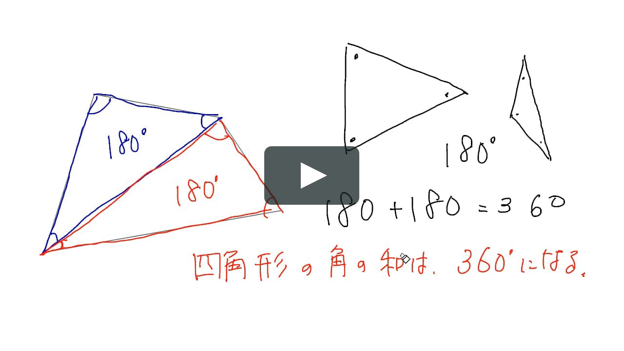 四角形の内角の和 On Vimeo 四角形の内角の和 On Vimeo