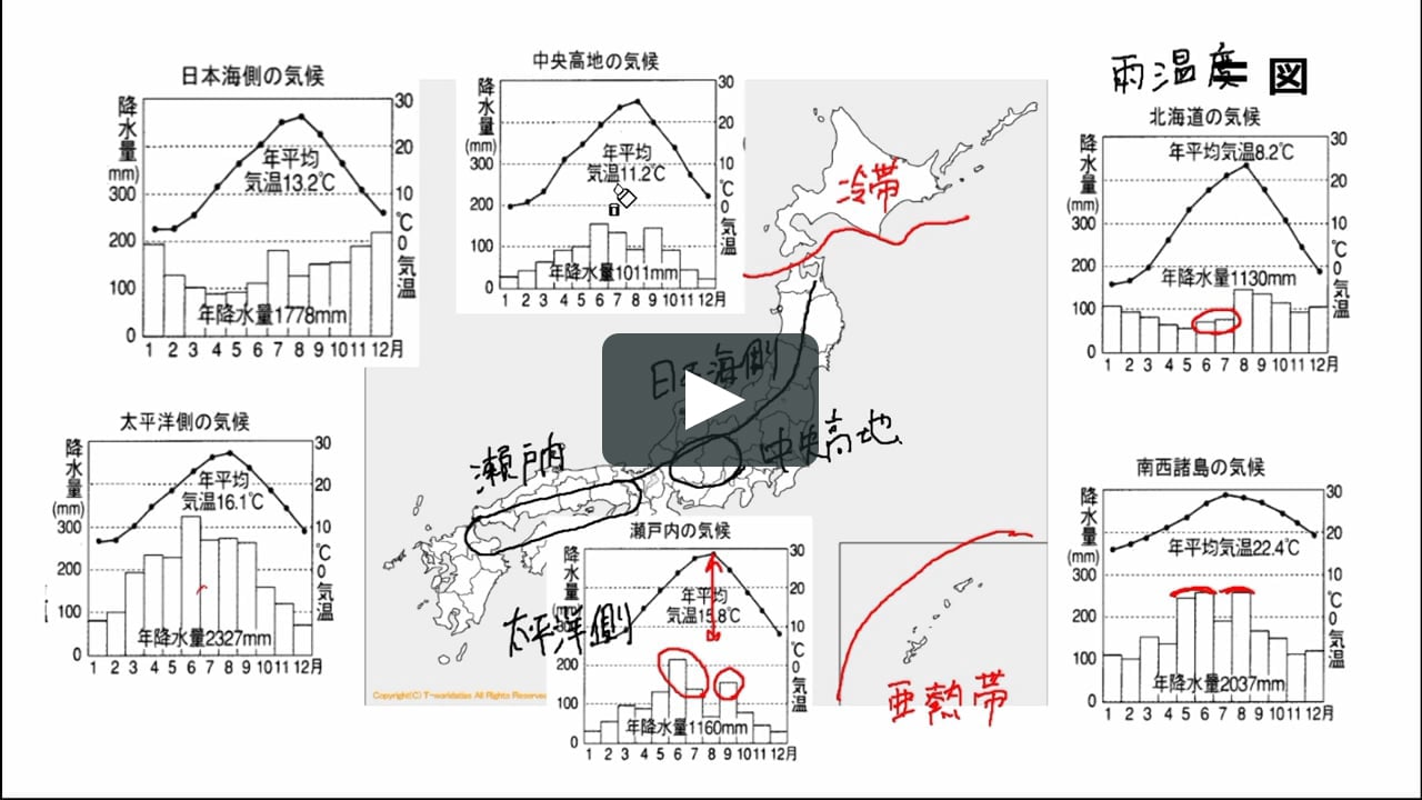 日本の気候区分 On Vimeo
