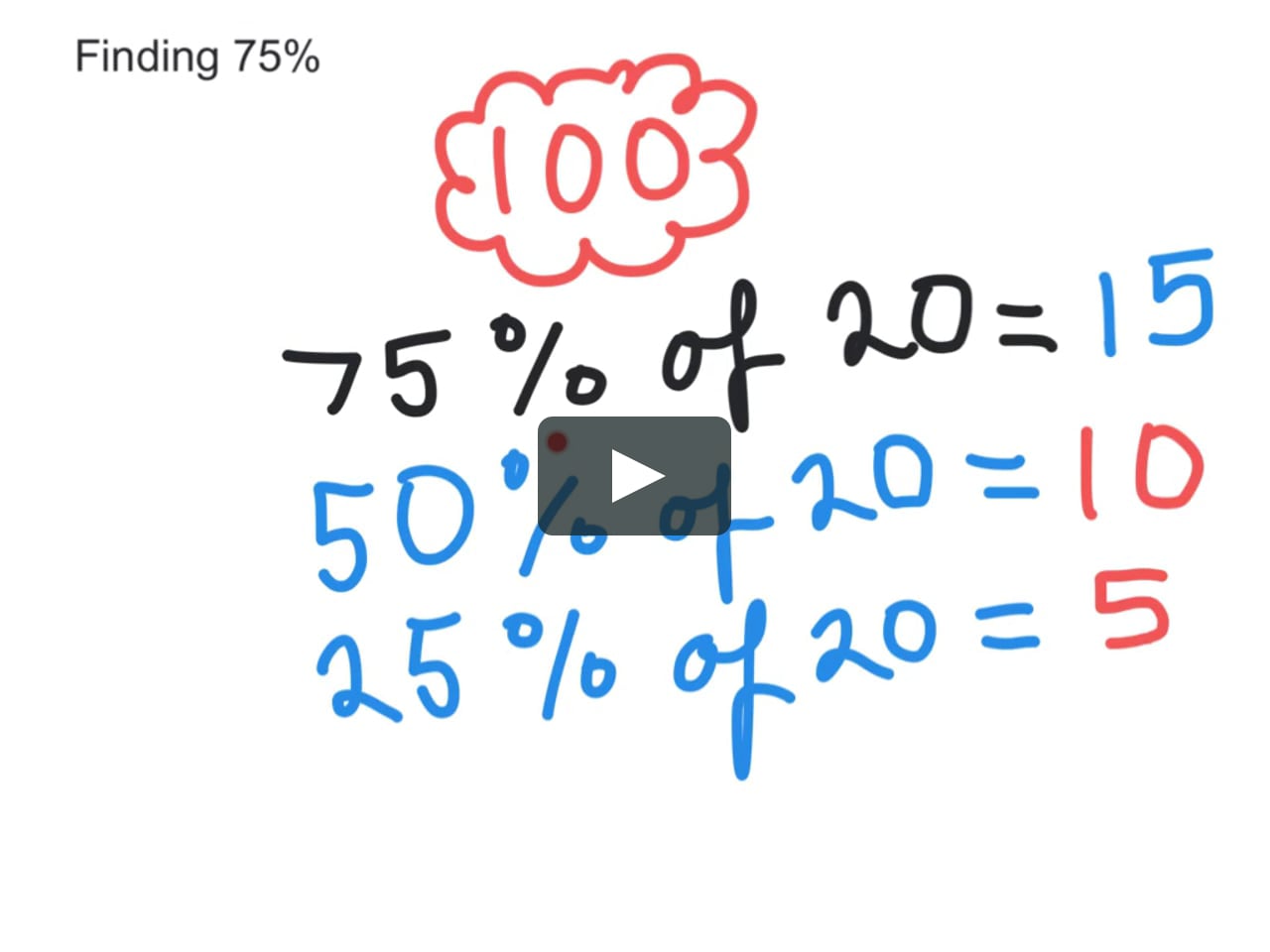 finding 12, 12 and 12 percent of a number