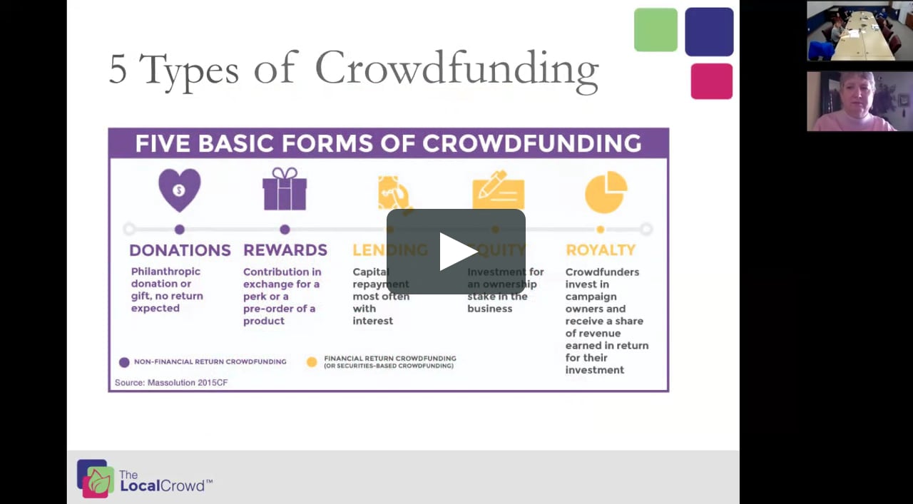 Are crowdfunding donations taxable? Reward-based crowdfunding