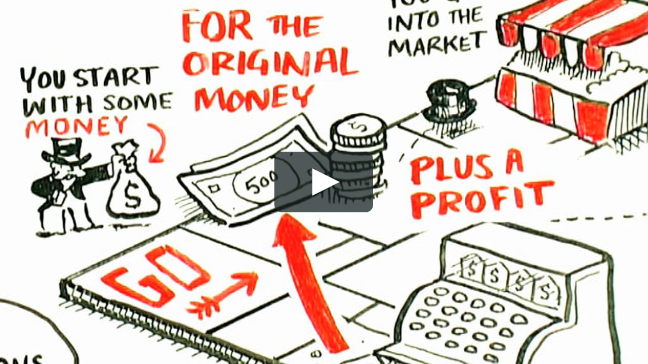 RSA Animate - David Harvey: Crises of Capitalism - A Cognitive Whiteboard  Animation on Vimeo