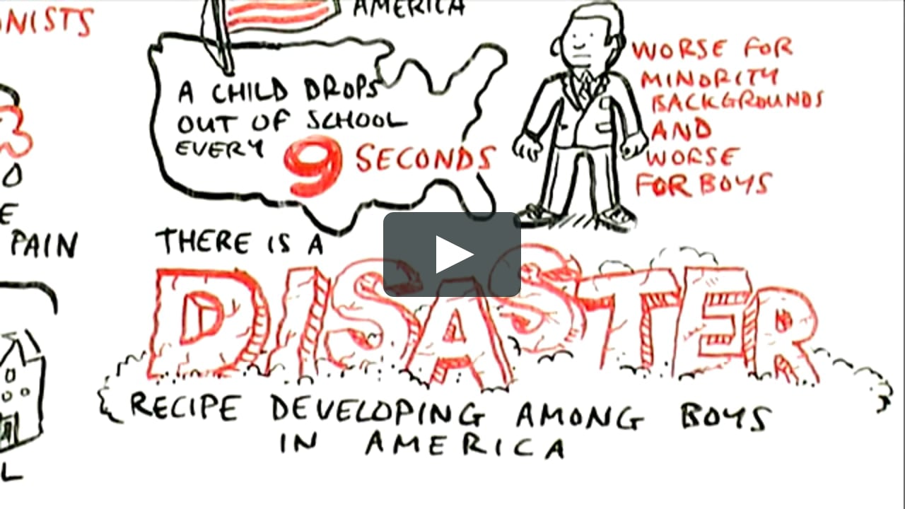 RSA Animate – Phillip Zimbardo: The Secret Powers of Time - A Cognitive  Whiteboard Animation on Vimeo