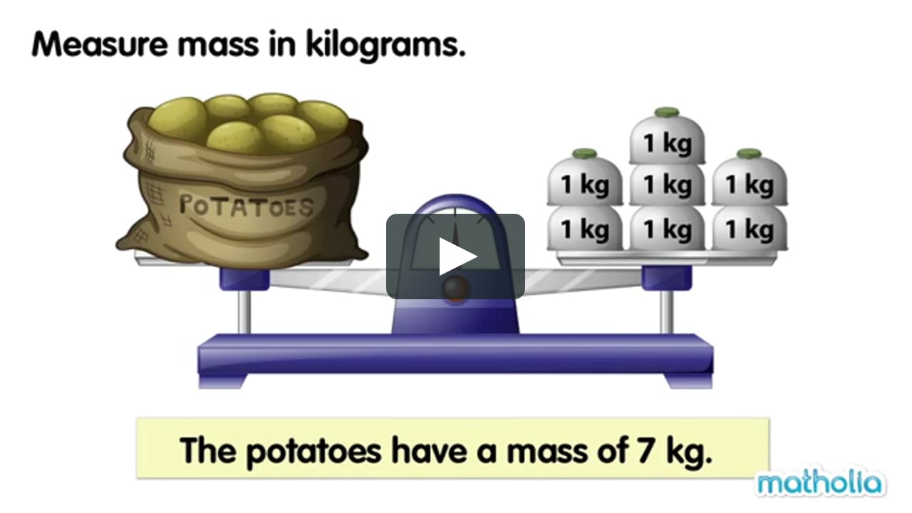Measuring Mass in Kilograms