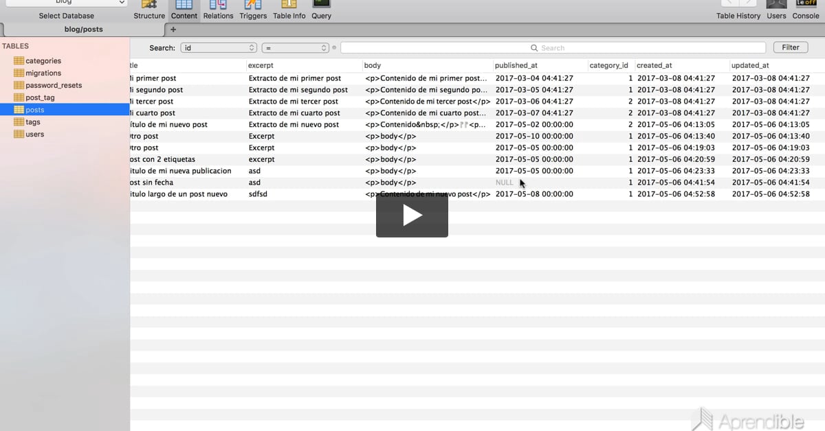 19. Query scopes