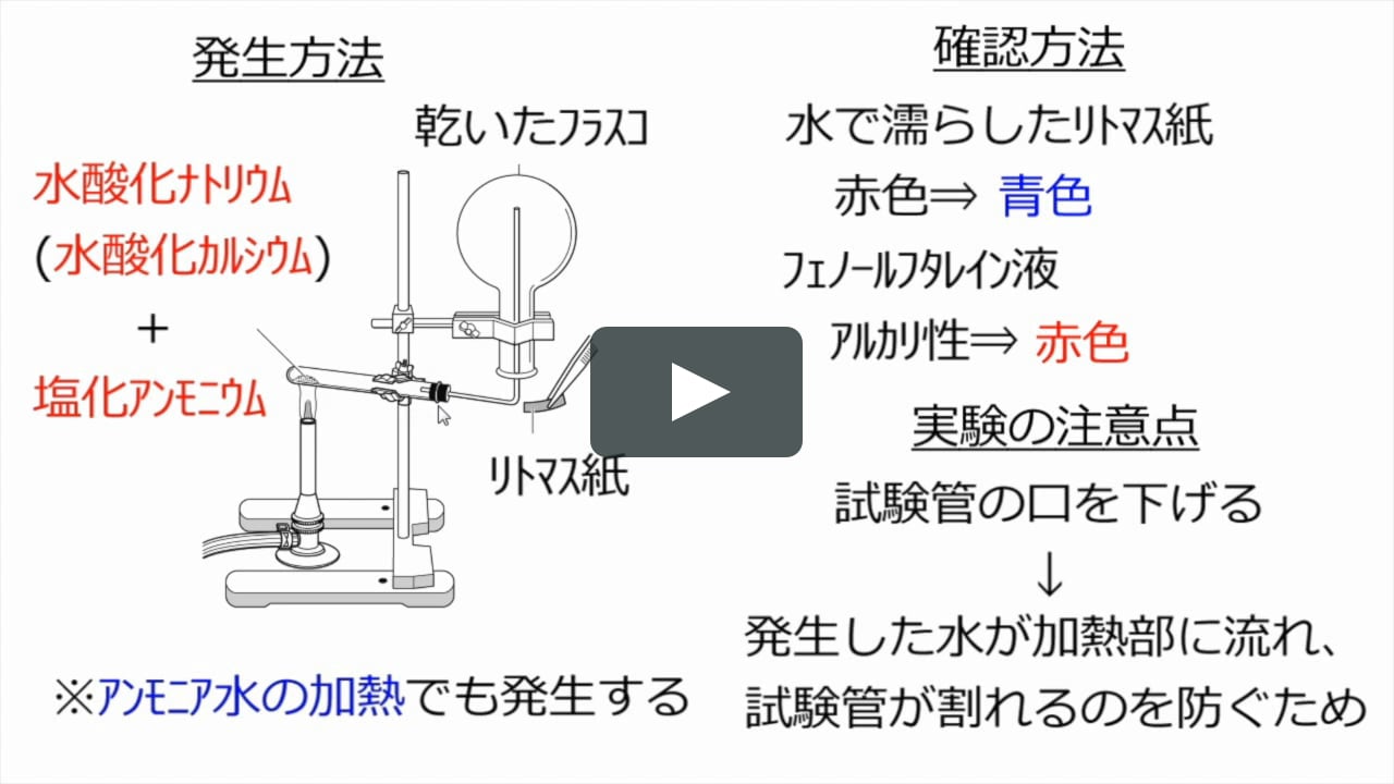 アンモニアの発生方法と性質 On Vimeo アンモニアの発生方法と性質 On Vimeo