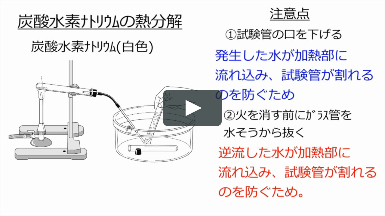 炭酸水素ナトリウムの熱分解 On Vimeo