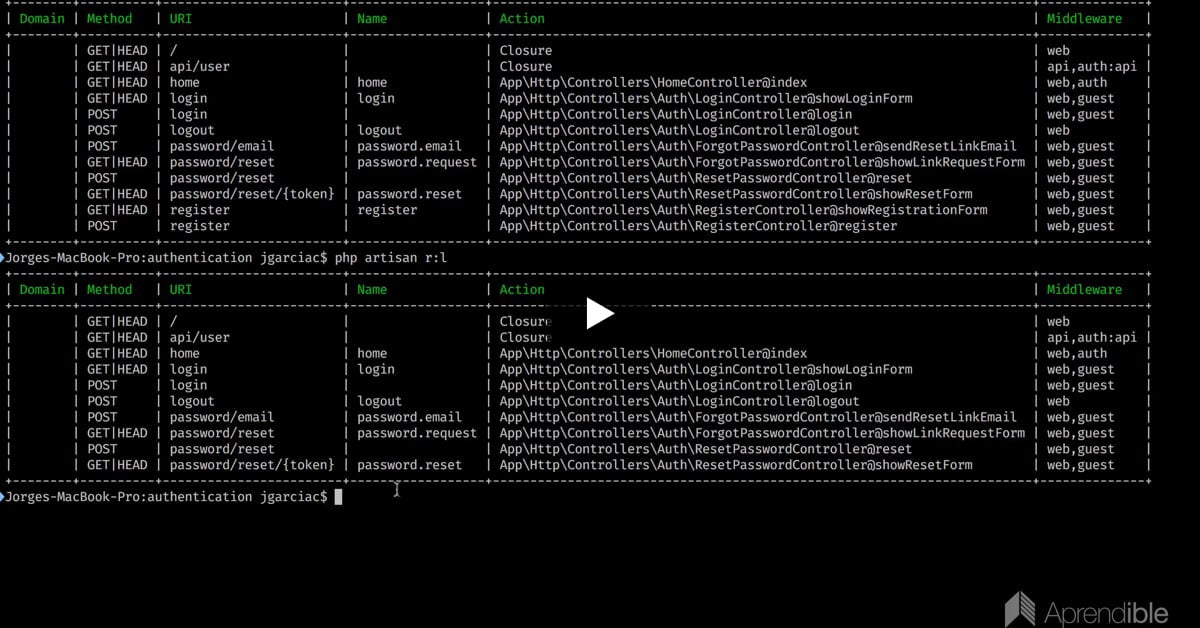 16. Cómo funciona el Login
