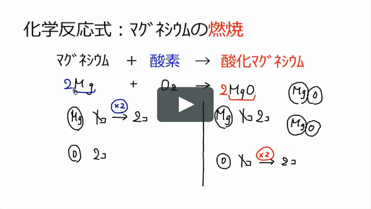 マグネシウムの燃焼 On Vimeo マグネシウムの燃焼 On Vimeo